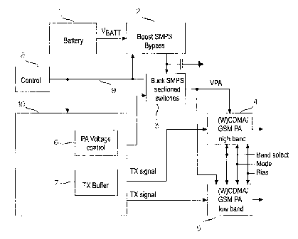 A single figure which represents the drawing illustrating the invention.